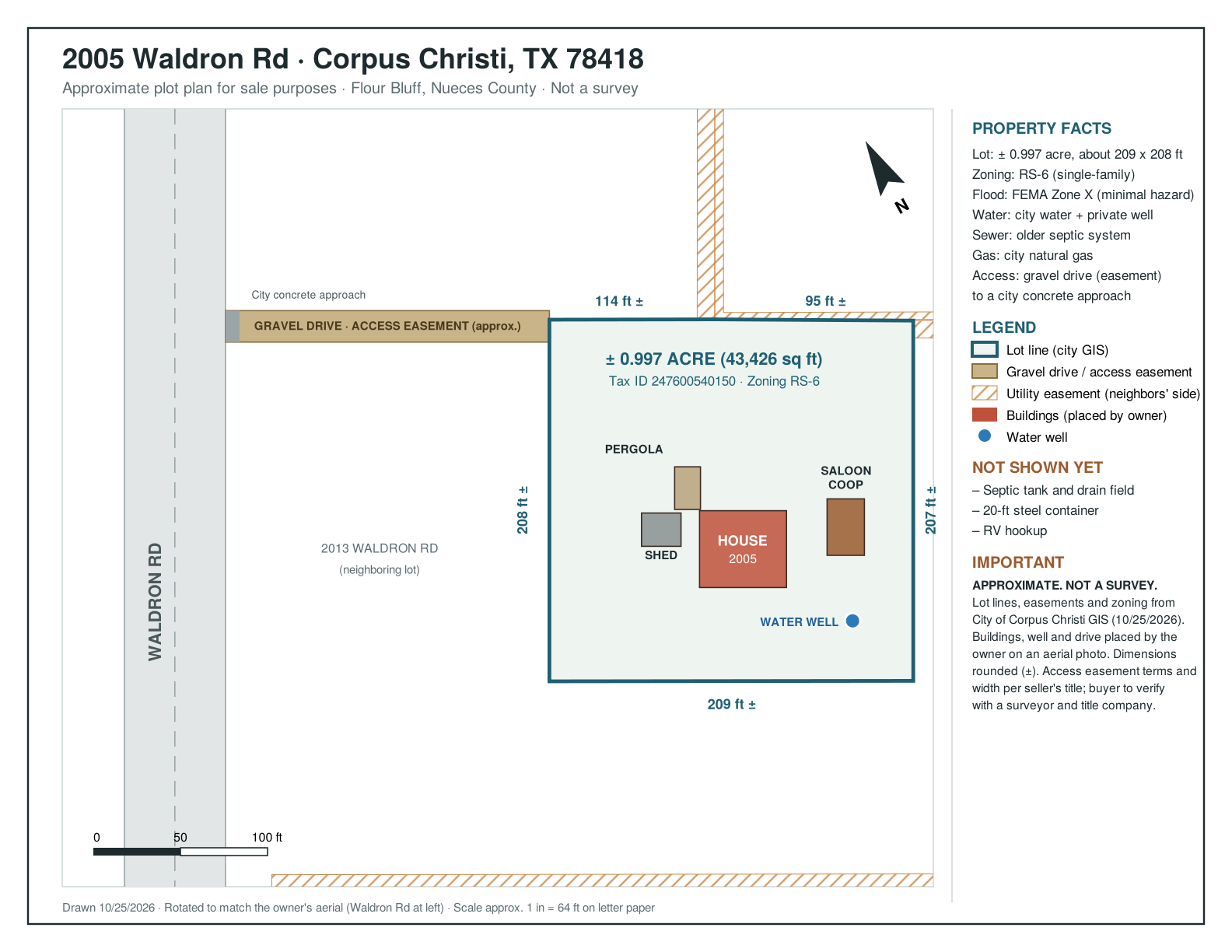 Approximate plot plan showing the roughly one-acre lot, house and outbuilding outlines, nearby utility easements and Waldron Road